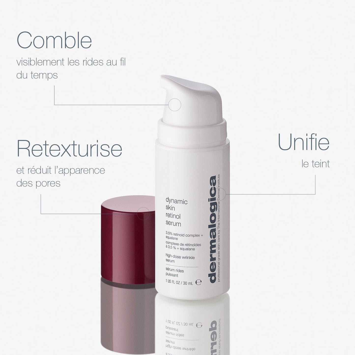 dynamic skin retinol serum 3,5% | sérum concentré au rétinol